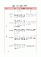 유아 관찰일지 14페이지