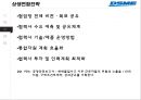 대우조선해양 SCM전략상생협력전략 14페이지