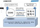대우조선해양 SCM전략상생협력전략 18페이지