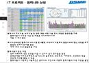 대우조선해양 SCM전략상생협력전략 26페이지