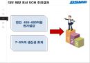 대우조선해양 SCM전략상생협력전략 32페이지