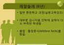 독일의 직업교육 및 진로교육 17페이지