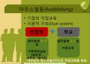 독일의 직업교육 및 진로교육 21페이지