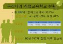 독일의 직업교육 및 진로교육 25페이지
