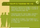 독일의 직업교육 및 진로교육 37페이지