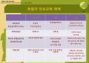 독일의 직업교육 및 진로교육 41페이지