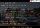AJ렌터카의 마케팅 전략 6페이지