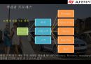AJ렌터카의 마케팅 전략 8페이지