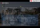 AJ렌터카의 마케팅 전략 37페이지