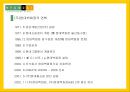현대 백화점의 차별화전략 고급화를 통한 차별화와 경쟁우위 5페이지