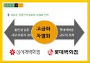 현대 백화점의 차별화전략 고급화를 통한 차별화와 경쟁우위 12페이지