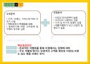 현대 백화점의 차별화전략 고급화를 통한 차별화와 경쟁우위 16페이지