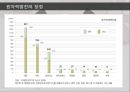 기후변화와 에너지구조: 핵발전 논쟁 . 한국탈핵 6페이지