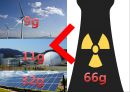 기후변화와 에너지구조: 핵발전 논쟁 . 한국탈핵 13페이지