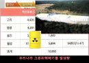 기후변화와 에너지구조: 핵발전 논쟁 . 한국탈핵 16페이지
