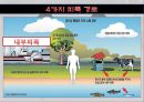 기후변화와 에너지구조: 핵발전 논쟁 . 한국탈핵 19페이지