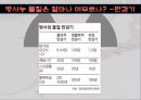 기후변화와 에너지구조: 핵발전 논쟁 . 한국탈핵 20페이지