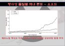 기후변화와 에너지구조: 핵발전 논쟁 . 한국탈핵 21페이지