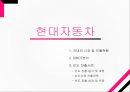 한국기업의해외진출사례 18페이지