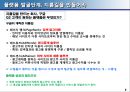 플랫폼 경영 8페이지