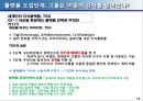 플랫폼 경영 16페이지