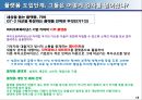 플랫폼 경영 18페이지