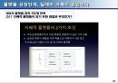 플랫폼 경영 24페이지