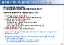 플랫폼 경영 27페이지