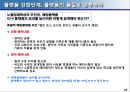 플랫폼 경영 28페이지