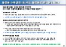 플랫폼 경영 32페이지