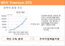 빙그레 커피 아카페라 [a Cafela] 마케팅 전략 5페이지