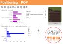빙그레 커피 아카페라 [a Cafela] 마케팅 전략 20페이지