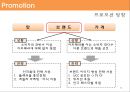 빙그레 커피 아카페라 [a Cafela] 마케팅 전략 34페이지