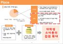 빙그레 커피 아카페라 [a Cafela] 마케팅 전략 45페이지