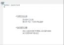 GE의 경영혁신 16페이지