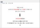 GE의 경영혁신 26페이지