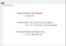 GE의 경영혁신 29페이지