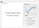 GE의 경영혁신 30페이지