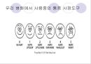 암성통증관리 5페이지