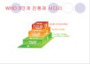 암성통증관리 7페이지