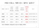 4대강 사업과 수질오염 34페이지