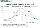 핵발전소를 없애면 경제가 좋아지는 이유 15페이지