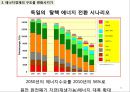 핵발전소를 없애면 경제가 좋아지는 이유 25페이지