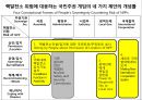 핵발전소를 없애면 경제가 좋아지는 이유 40페이지