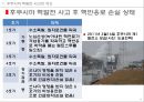 후쿠시마 핵발전사고로부터의 교훈과 대책 8페이지