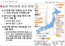 후쿠시마 핵발전사고로부터의 교훈과 대책 28페이지