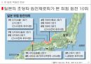 후쿠시마 핵발전사고로부터의 교훈과 대책 29페이지