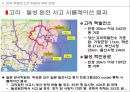 후쿠시마 핵발전사고로부터의 교훈과 대책 36페이지