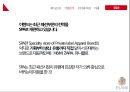 E-LAND 13페이지