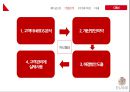 E-LAND 15페이지